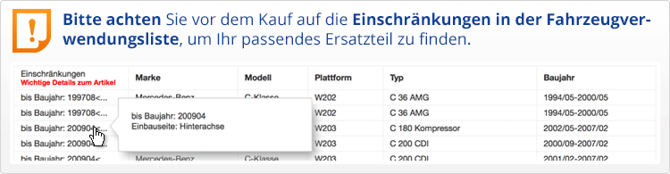 Hilfe zur Fahrzeugverwendungsliste